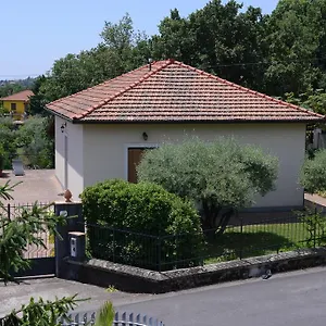 Scatitti House Zafferana Etnea